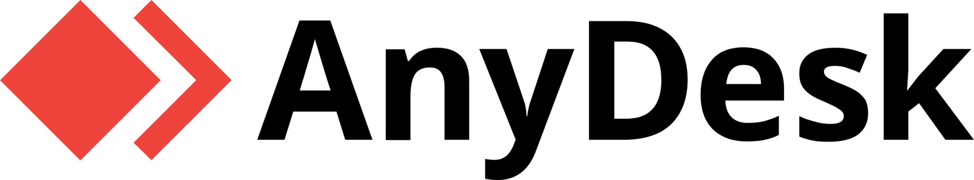 AnyDesk
